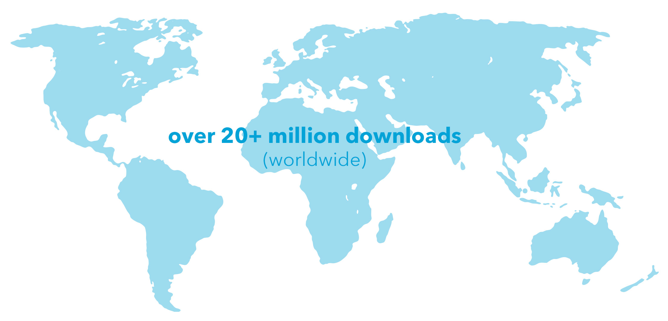 Downloads across the world